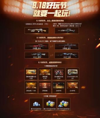 CF端游十大神器怎么领？（游戏福利宝领英雄武器）