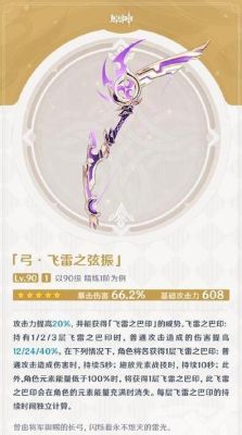 电击魔兽和雷弓哪个好（属于电属性的武器）