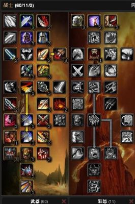 魔兽世界335版本输出最简单的职业？（魔兽世界335战士天赋 武器战）