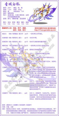 洛克王国圣域白狐培养加点？（圣域3武器加点）