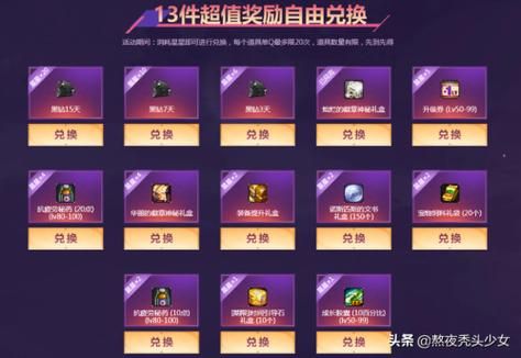 85度c电子券怎么用？（85级dnf武器兑换卷）
