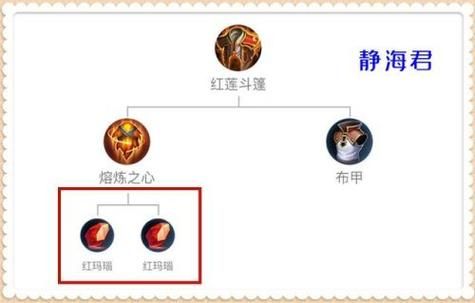 洛奇精灵武器的精灵之弓技能有什么用？（洛奇精灵武器怎么取消）