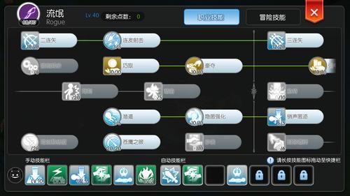 洛奇精灵武器的精灵之弓技能有什么用？（洛奇精灵武器怎么取消）