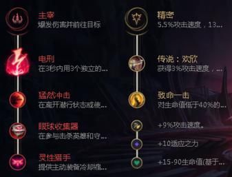 英雄联盟腕豪e技能介绍？（lol武器e怎么判定范围伤害）