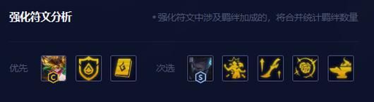 ai程序薇恩怎么玩？（武器怎么打维恩）