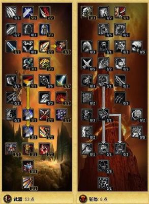 魔兽世界各阶段武器强度排行？（魔兽世界40级战士武器）