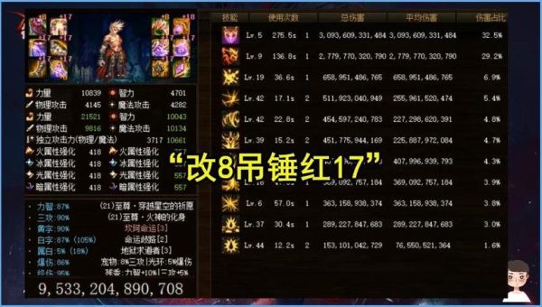 dnf武器是增幅还是强化好？（dnf武器??幅和强化那个好）