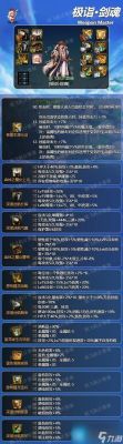 DNF86版本剑神装备搭配，异界选哪个好点？（86平民剑魂武器）