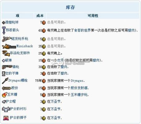 泰拉瑞亚武器商人入住条件？（泰拉瑞亚手机版武器商人）