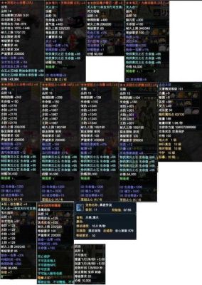 完美国际15-18品套装需花费多少RMB(详细清单）？（完美国际武器哪里买）