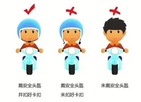 98年左右的动画片。他们都带着头盔，他们的武器就是头盔，能放什么环光炮之类的！知道的说下吧！谢谢？（衣服是战斗武器的动画）