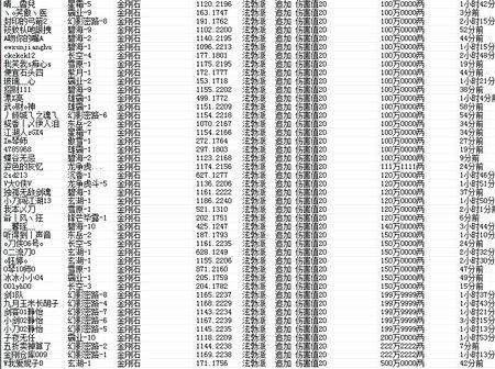 热血江湖武器属性上8技巧？（魔法门8 武器学）