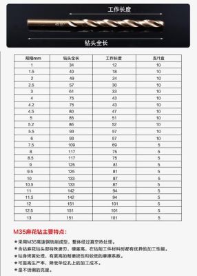18钻头钻不锈钢参数？（十八钻武器是永久的吗）