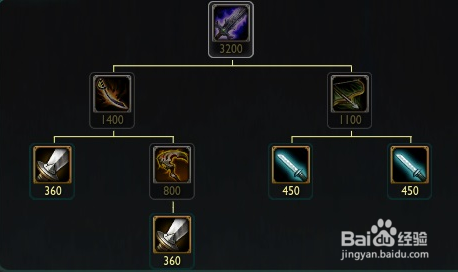武器大师重做装备怎么出？（武器大师各种情况下的装备）