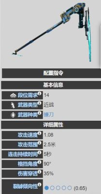 warframe信条武器能卖吗？（warframe卖武器）