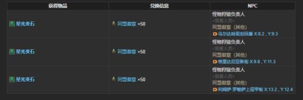 ff14古武流程？（ff14黄道武器本我）