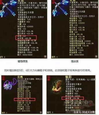 大话角色转换后武器怎么转换？（大话怎么发武器）