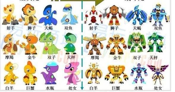 斗龙战士里12星龙及斗龙王的资料？（十二星龙变成的武器）