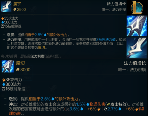 英雄联盟武器大师出魔切怎么样？（武器大师强吗）