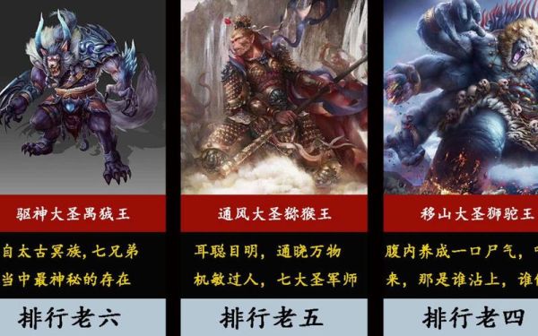 孙悟空结义七兄弟拿鞭子武器的是谁？（鞭子 武器）