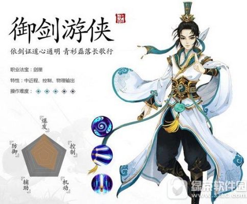 寻仙手游驭剑游侠玩法？（驭剑者用什么武器）