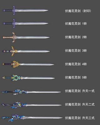 谭花灵怎么转职？（谭花灵武器怎么转职）