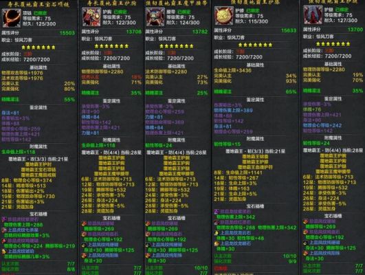 刀剑2的人物介绍？（刀剑2惊风用什么副武器）