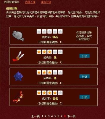 q宠大乐斗怎么加武器穿透？（q宠大乐斗哪些武器容易升级）