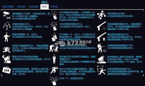 京东的“第二年只换不修”是什么意思？（收获日2武器翻译）