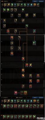 dnf剑魔怎么关闭武器？（dnf补丁武器）