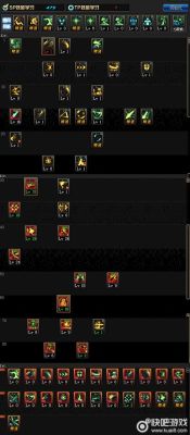 dnf剑魔怎么关闭武器？（dnf补丁武器）