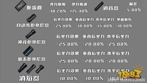 ump45玉魂晶魄怎么抽合适？（玉魂师 武器 2.4）