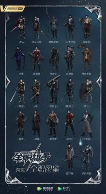 全职高手武器等级排行？（第一滴血4中的武器）