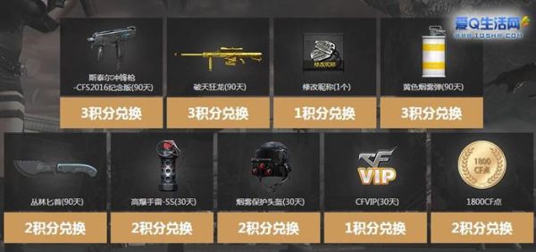 道聚城怎么买英雄武器？（cf道具城英雄武器）