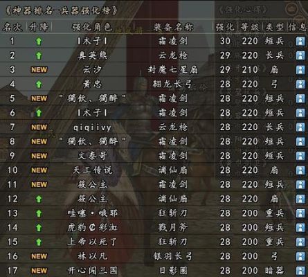 三国群英传4必杀技排名？（三国群英传ol武器加持23加多少攻击）