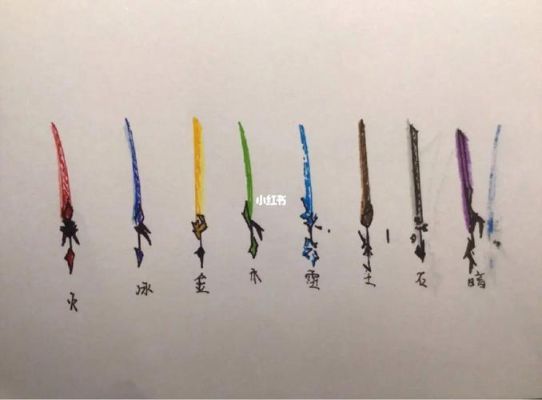 魔剑士用什么元素？（元素少女武斗祭武器）
