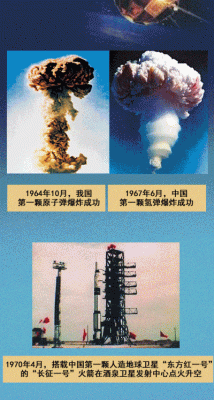 两弹一星指的哪两弹？（新惊天动地神圣武器）