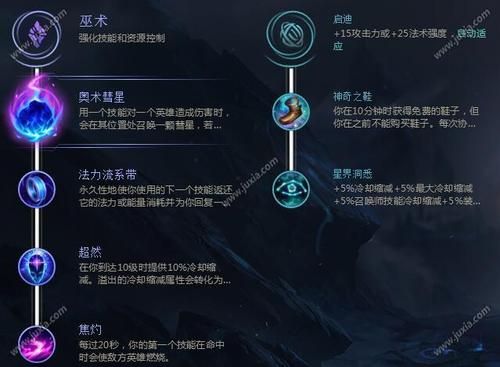 什么英雄克制拉克丝辅助？（流浪法师对线武器大师）
