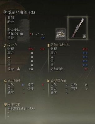 艾尔登法环流浪武士能用法师武器吗？（武器大师vs流浪法师）