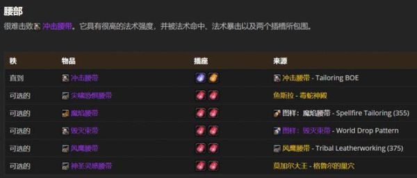 鸟德的属性？（附魔武器炎阳）
