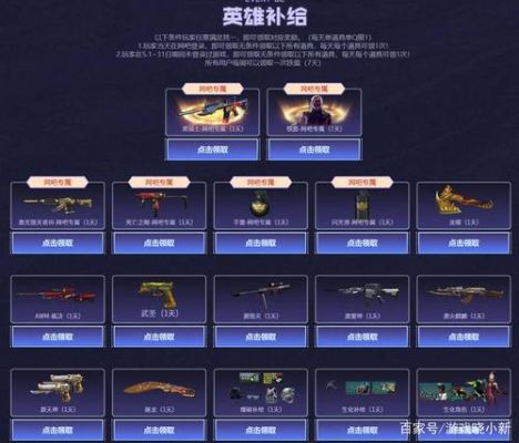 cf网吧专属武器是永久的吗？（cf网吧武器价格表）