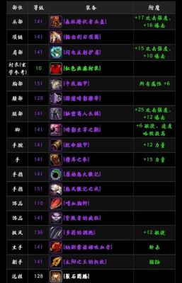 80级增强萨满用什么装备？（召唤80带什么武器）