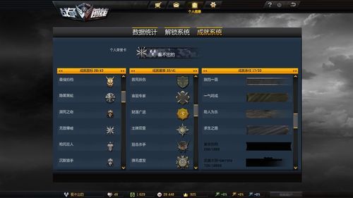 湮灭线武器怎么解锁？（战争前线 武器解锁）