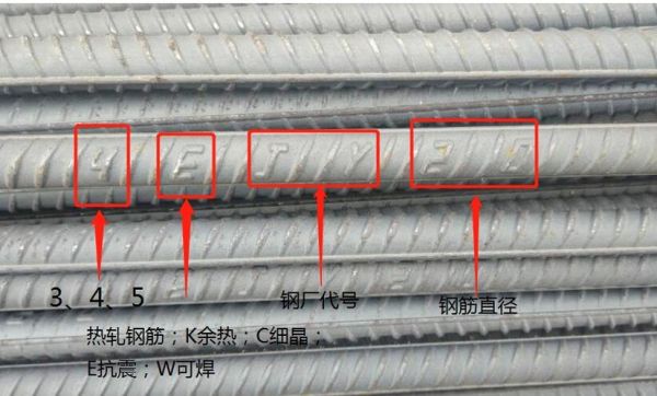 钢筋上的数字4GMH14是什么意思？（mh4g怎么挖掘武器）