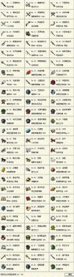 曹操传宝物图鉴及攻略？（曹操传曹操武器）