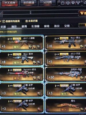 怎么买穿越火线英雄武器便宜？（穿越火线武器半价）