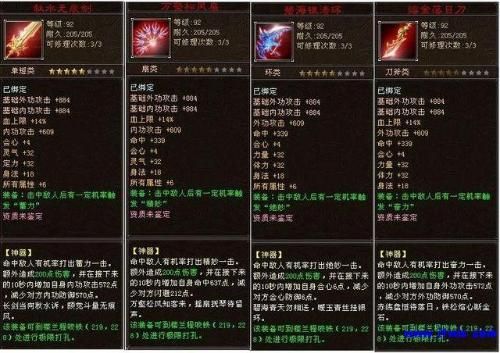 天龙八部七情刃几级能用？（天龙八部枪棒类武器等级）