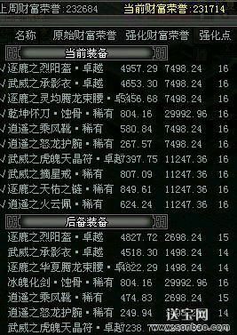 剑侠世界2,90级后的刀毒和魔忍哪个厉害些，求高手？（剑侠世界毒武器）