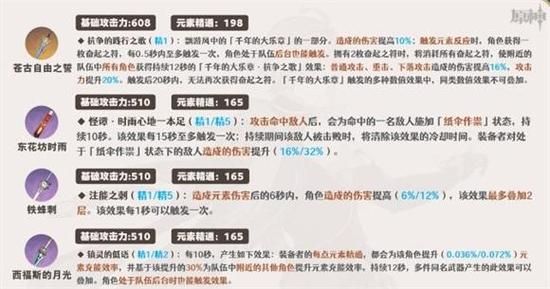 艾尔海森武器属性？（艾尔之光武器属性选择）