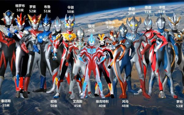 1000米奥特曼身高排名？（艾尔之光 根源武器）
